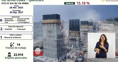 Avanzan obras del Tren México-Querétaro un 16 por ciento
