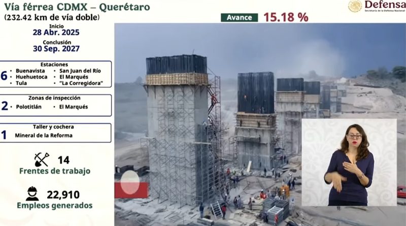 Avanzan obras del Tren México-Querétaro un 16 por ciento